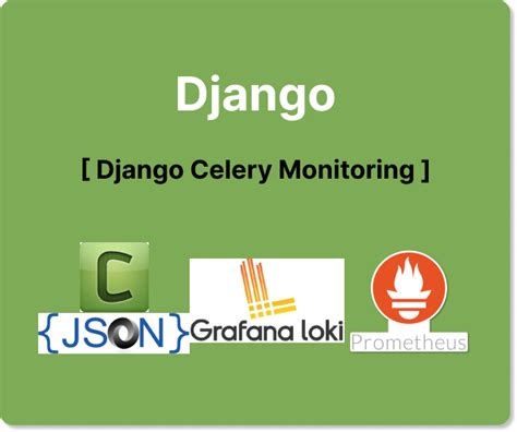django celery|django celery logging.